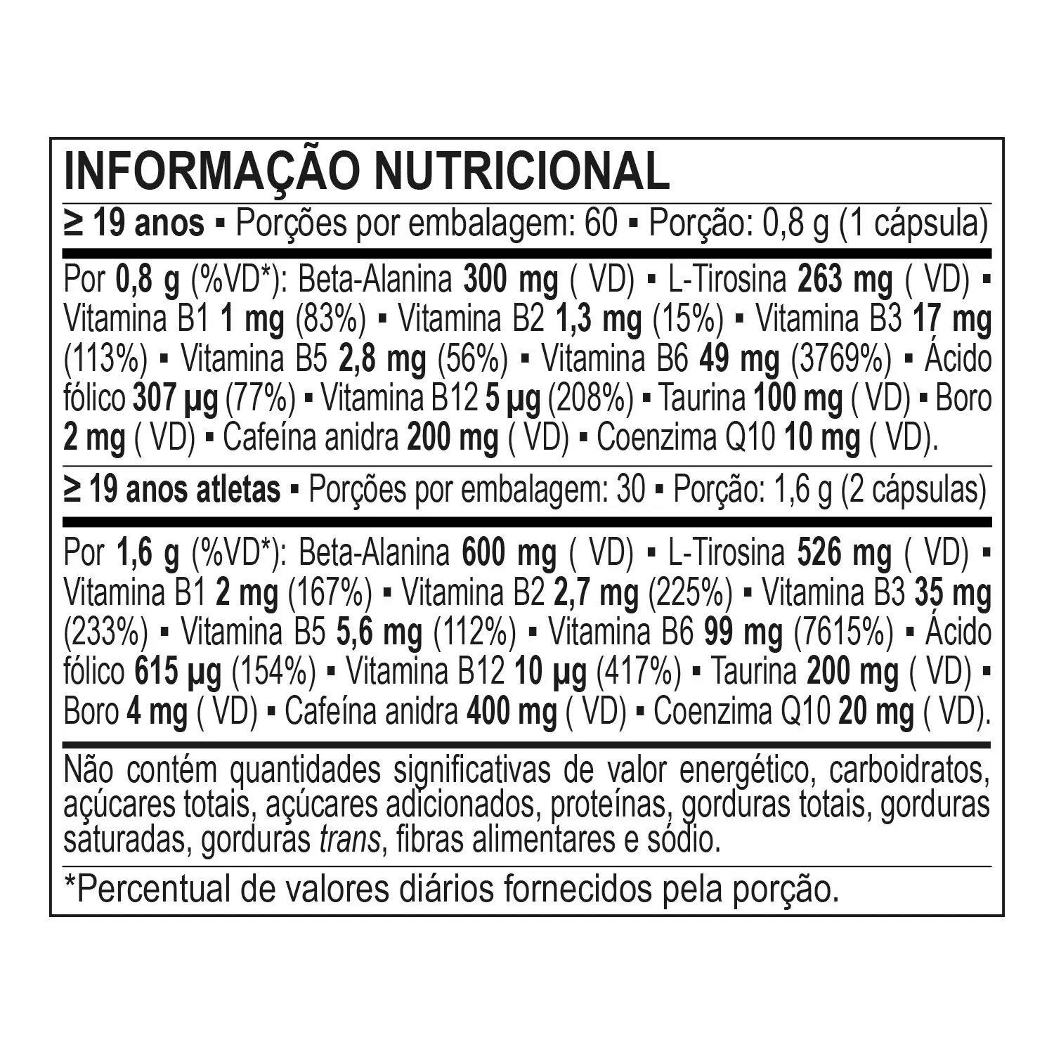 Pré-Treino Em Cápsula | Nuclear Caps | 60 Cápsulas - Bodyaction 2