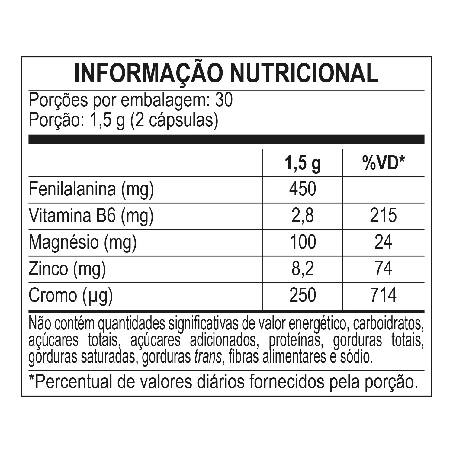 Zerapetite | 60 Cápsulas - Bodyaction 2