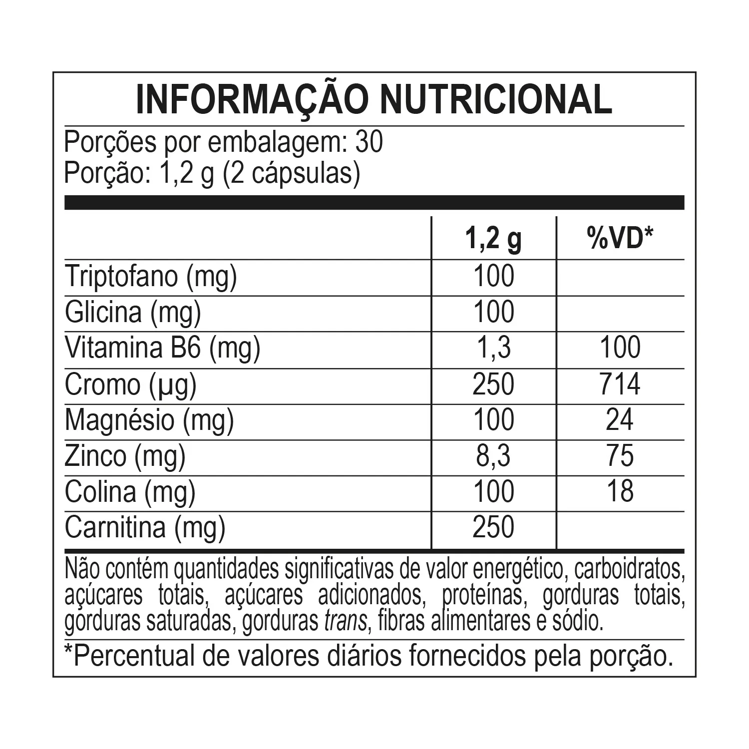 Night Abdomen | 60 Cápsulas - Bodyaction 2