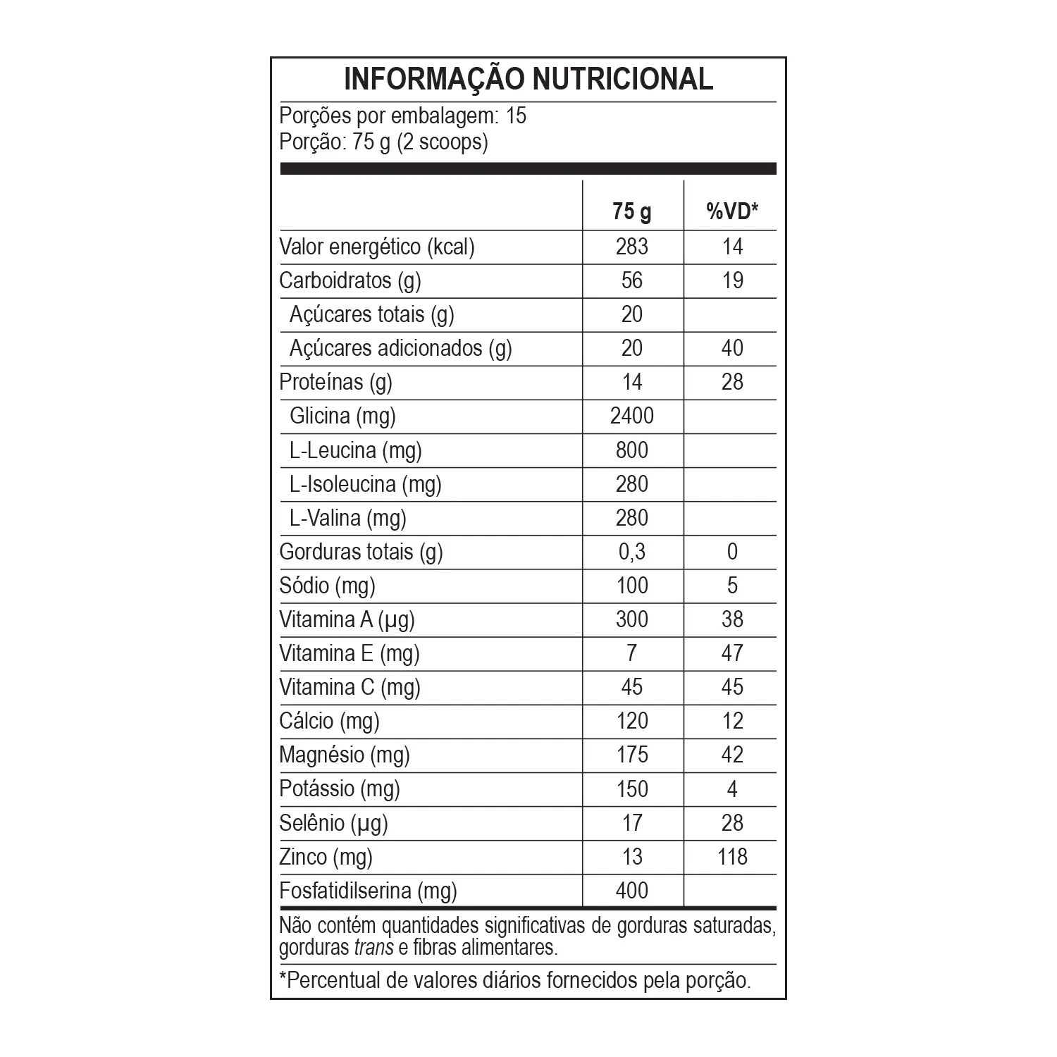 Enduro 4:1 | Carboprotein Morango | 1,1kg - Bodyaction 2