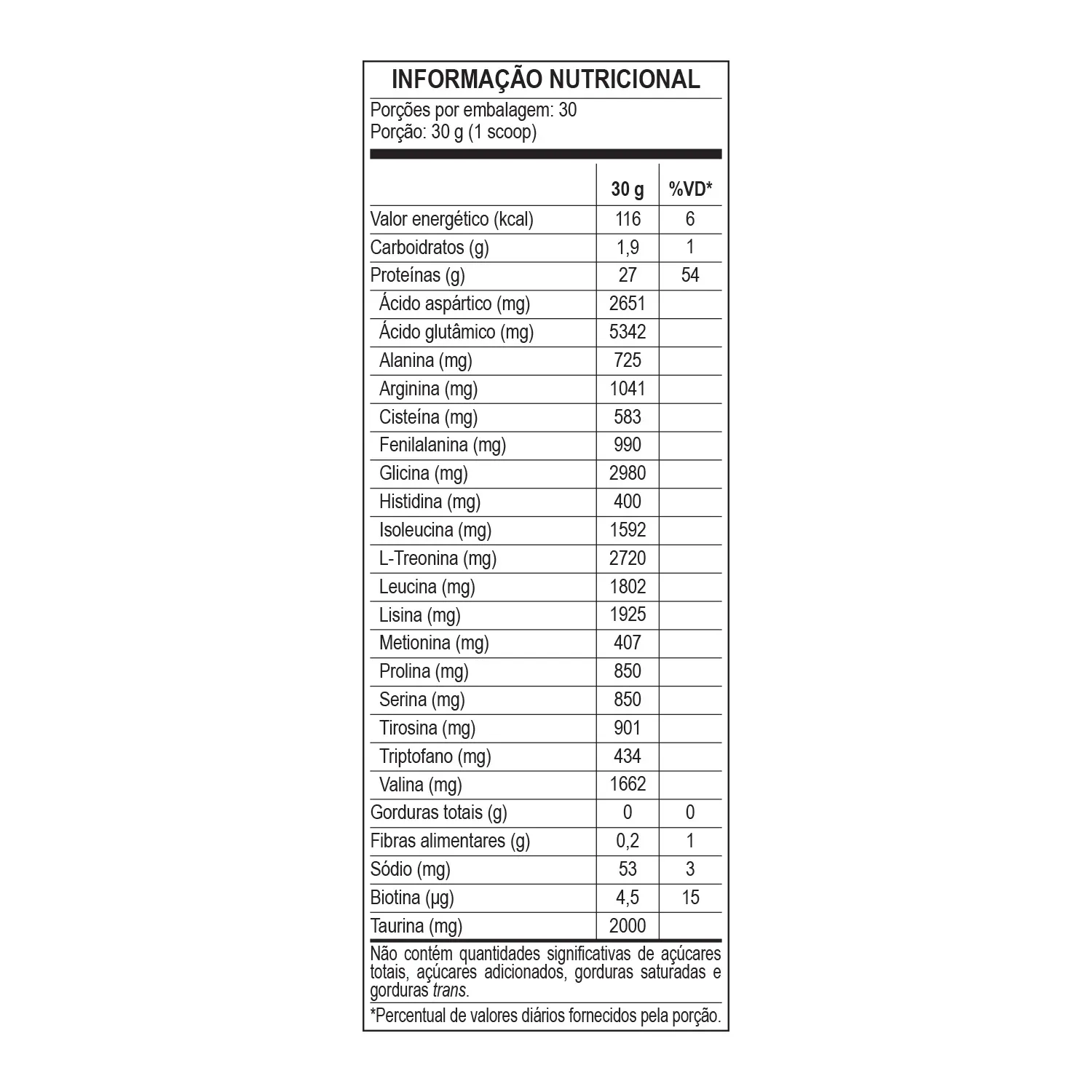 Isolate Definition | Proteína Isolada | Baunilha | 1,8kg - Bodyaction 2